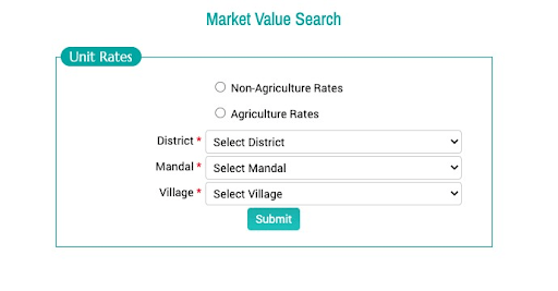 IGRS: Telangana, Market Value 