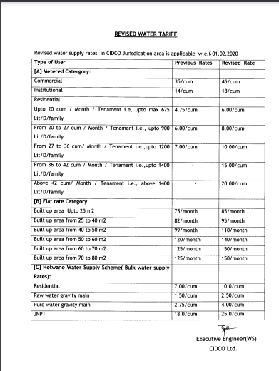 revised water charges