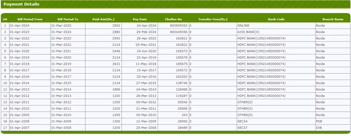 transaction status in noida jal boards history