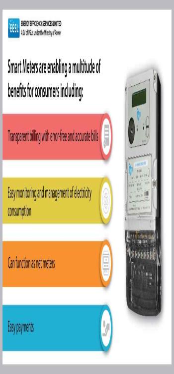 Smart Electricity Meter