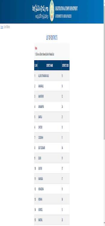IGRS AP Online - Registration and Stamps Department Andhra Pradesh