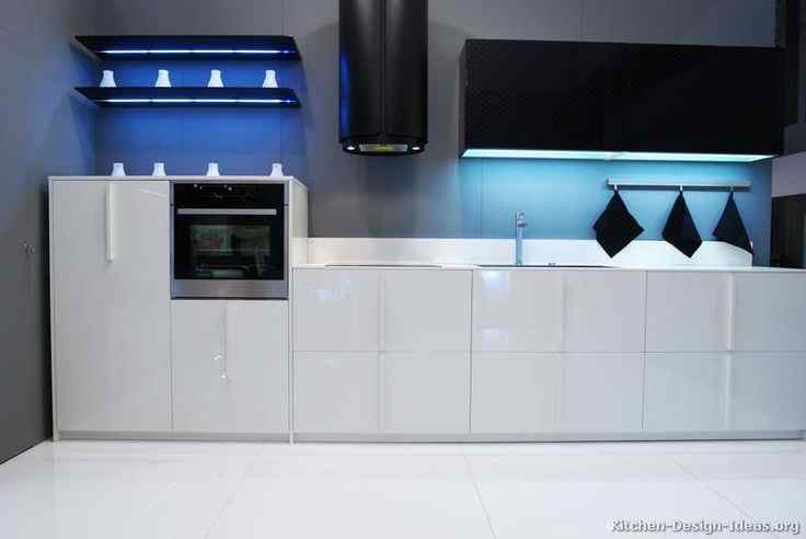 Kitchen Cabinet Colour Ideas