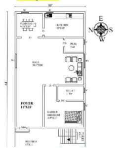 West Facing House plan is no Less than North or East Facing Ones