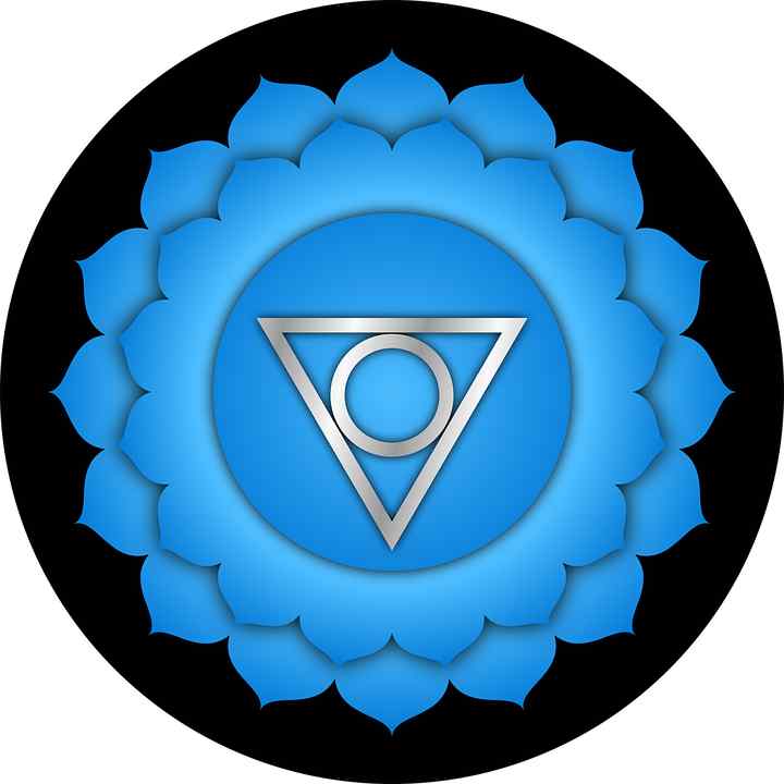 chakra activation