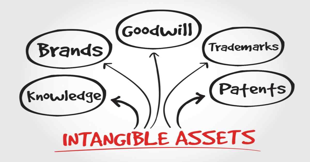 What is an Intangible Asset? Explained Simply & Clearly