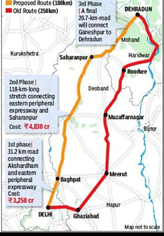 Delhi-Dehradun Expressway: Map, Distance, Timing, Latest Update