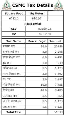 press calculate button in aurangabad property tax calculator