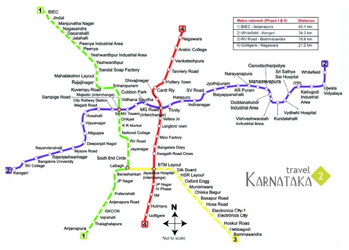 kengeri metro station platform details