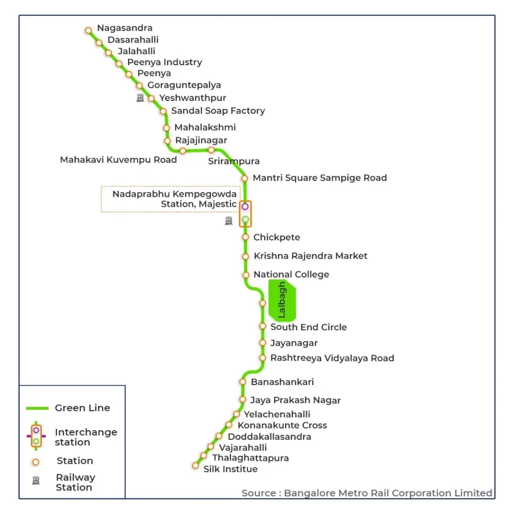 nagasandra metro station route map bangalore