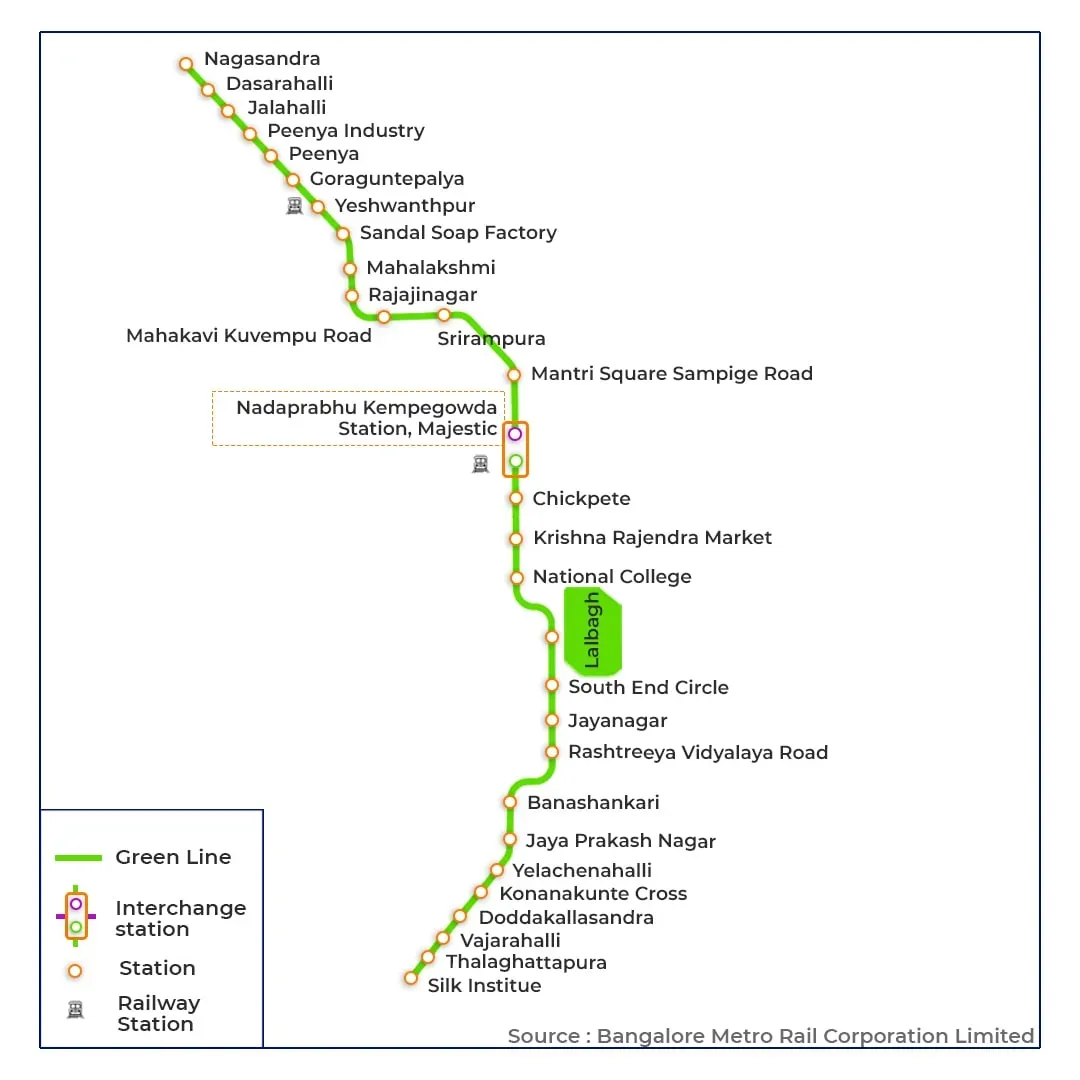 Indiranagar Metro Station Purple Line: Routes, Maps, Fares, and Timings ...