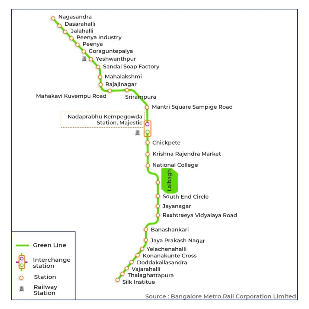 majestic metro station route map bangalore