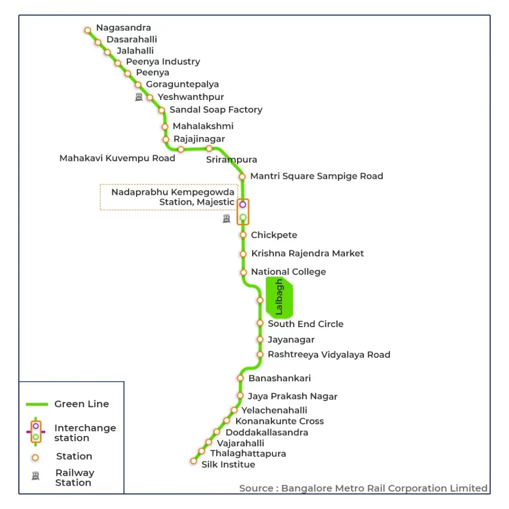 Yeshwanthpur Metro map