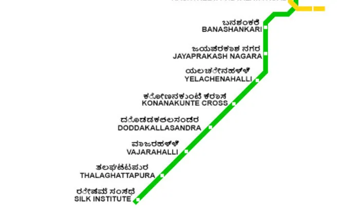 silk institute to jp nagar metro station route