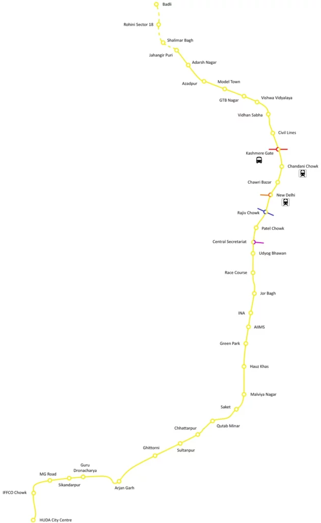 delhi yellow line metro station route map