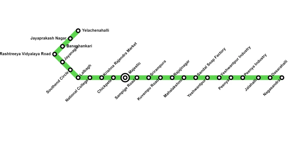 srirampura metro station map