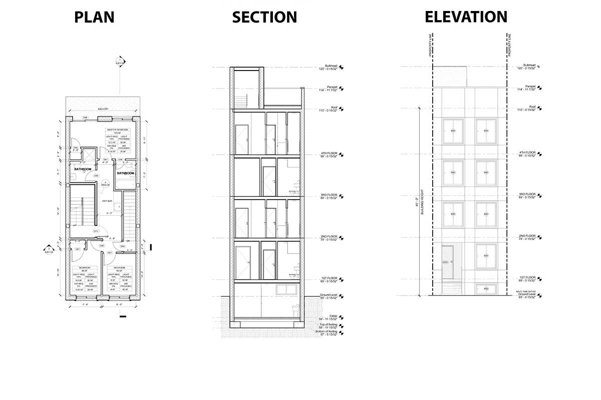 what-is-a-plan-view-meaning-in-architecture-nobroker-forum